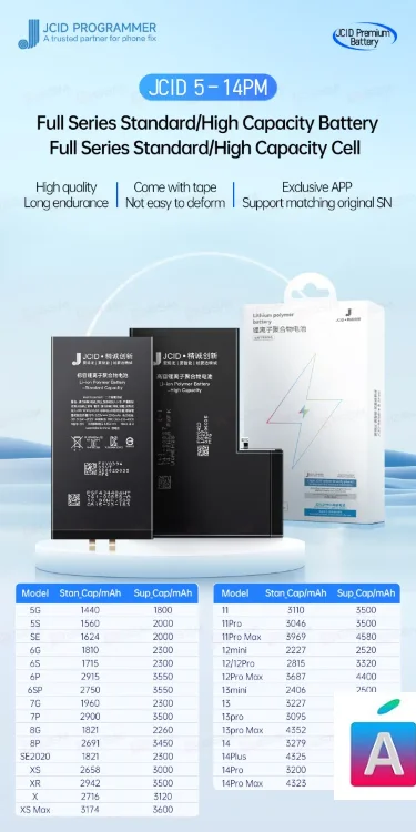 АКБ для IPhone XR (JCID Усиленная) 3500mAh